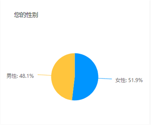 图像 图像