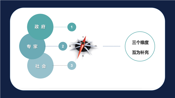 图像 图像