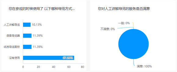 图像 图像