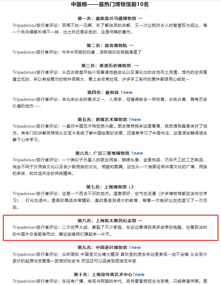 图像 图像
