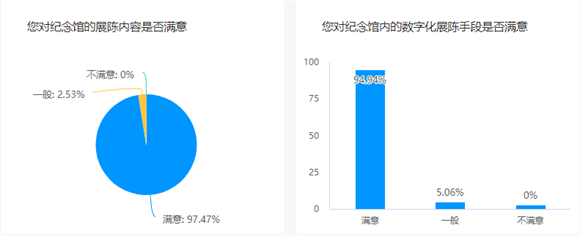 图像 图像
